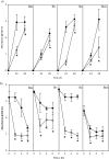 Fig. 3.