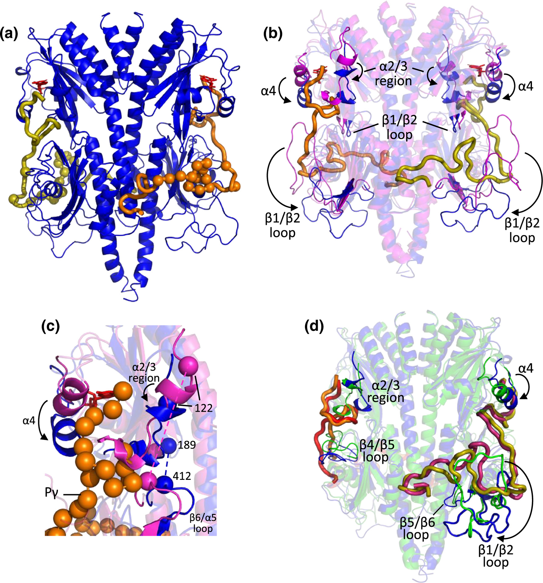 Figure 6.