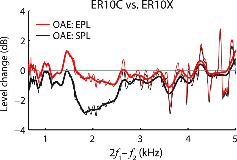 FIG. 9.