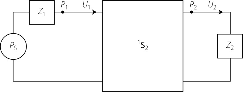 FIG. 11.