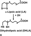 Figure 1a