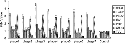 FIG. 6.