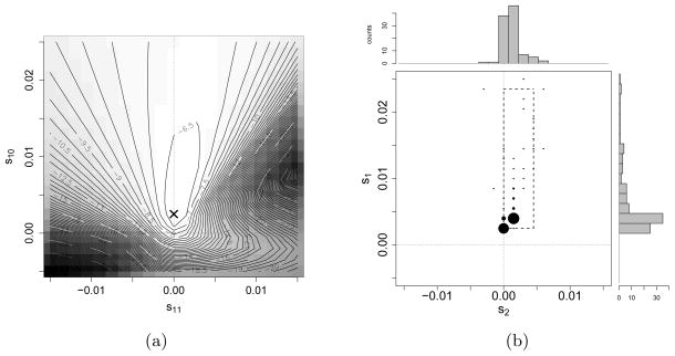 Fig 4