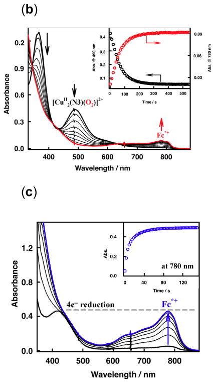 Fig. 11