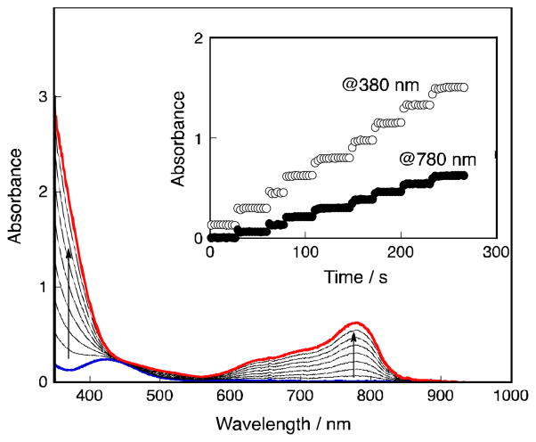 Fig. 10