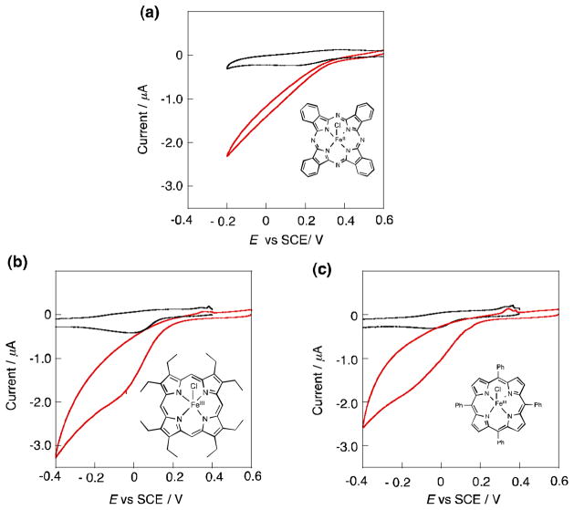 Fig. 17