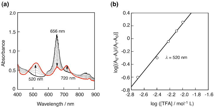 Fig. 19