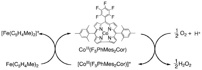 Scheme 4