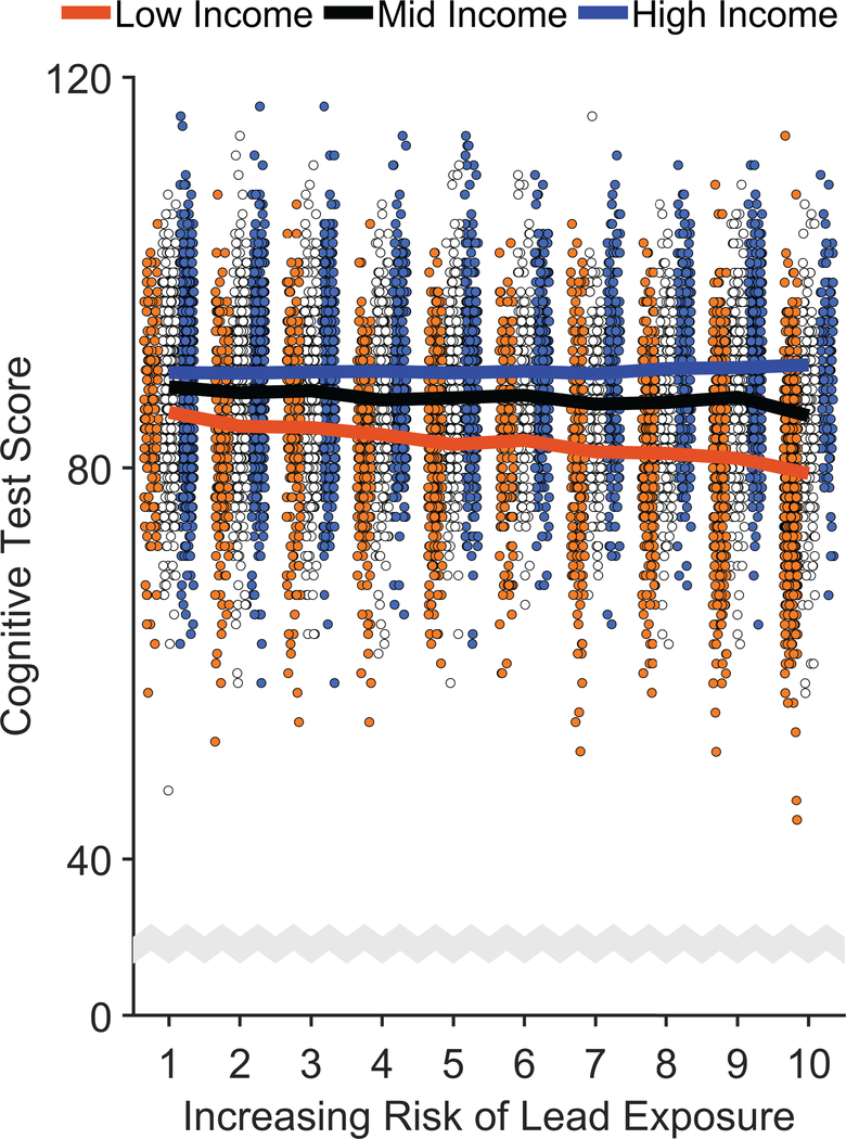 Extended Data Fig. 2