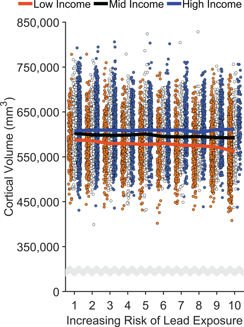 Extended Data Fig. 4