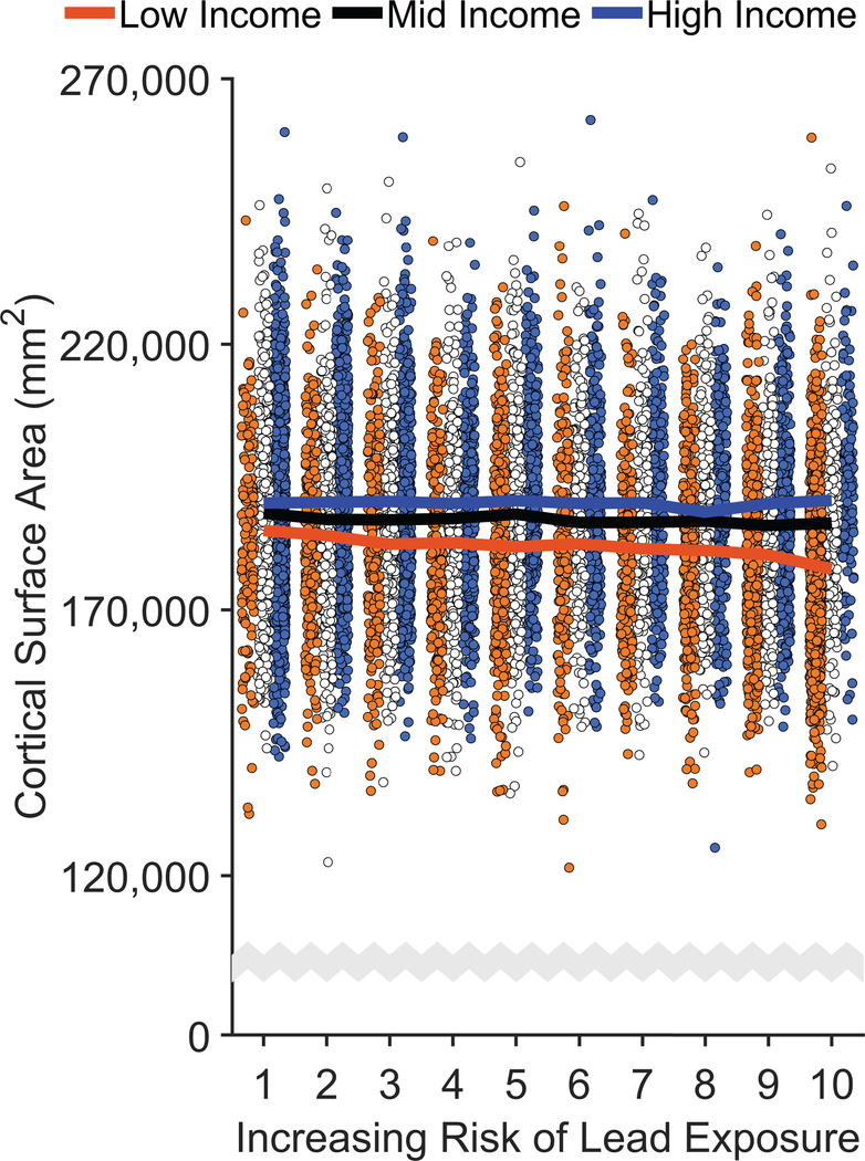 Extended Data Fig. 3