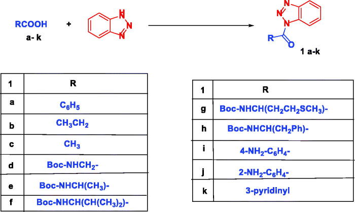 Scheme 2.