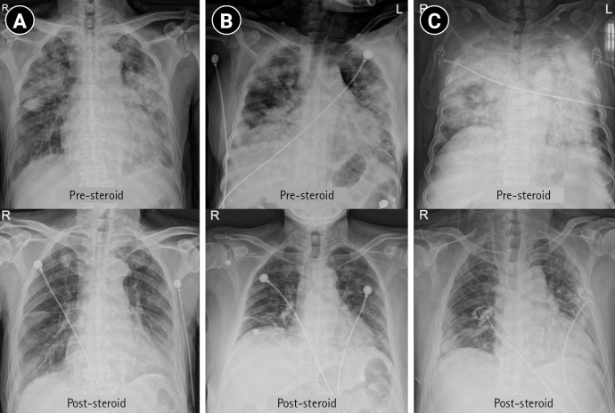 Figure 3.