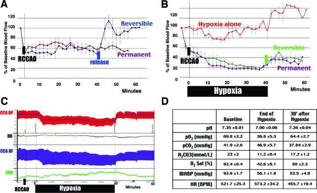 Figure 3-6925