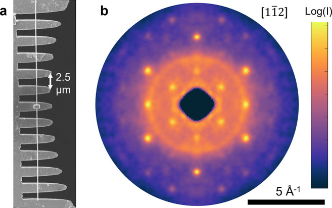 FIG. 7.