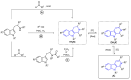 Figure 71