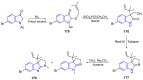 Figure 39