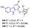 Figure 51