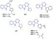 Figure 53