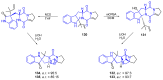 Figure 33
