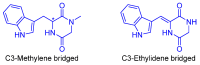Figure 21