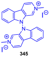 Figure 68
