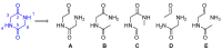 Figure 26