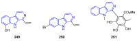 Figure 52