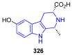 Figure 64