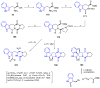 Figure 37
