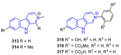 Figure 62