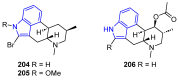 Figure 44