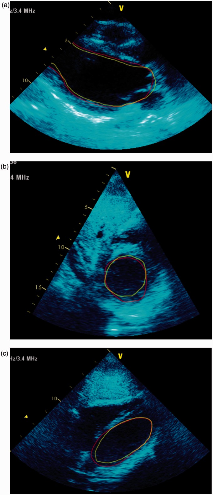 Figure 2.