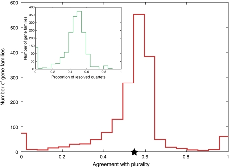 FIG. 4.—