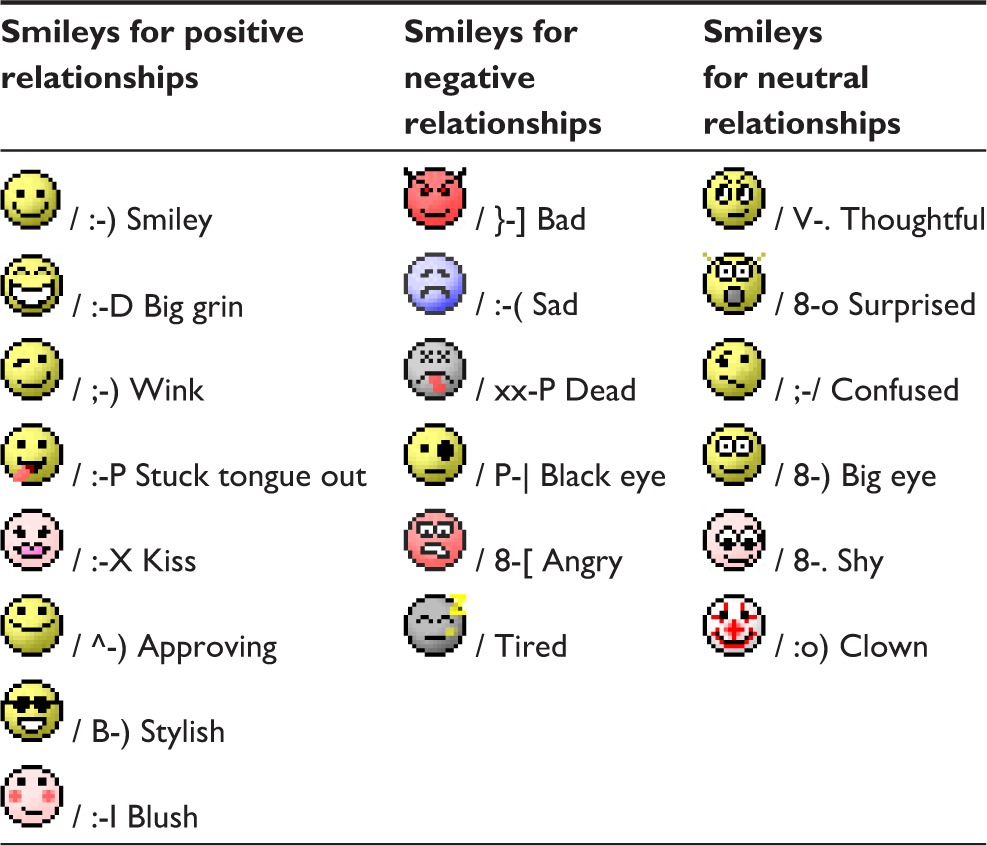 graphic file with name ppa-11-343Fig3.jpg