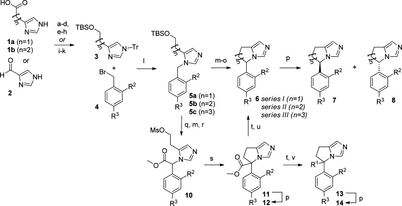 Scheme 1