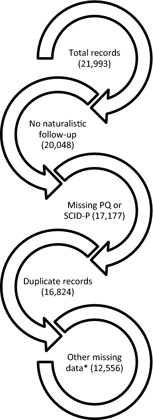 Fig. 1