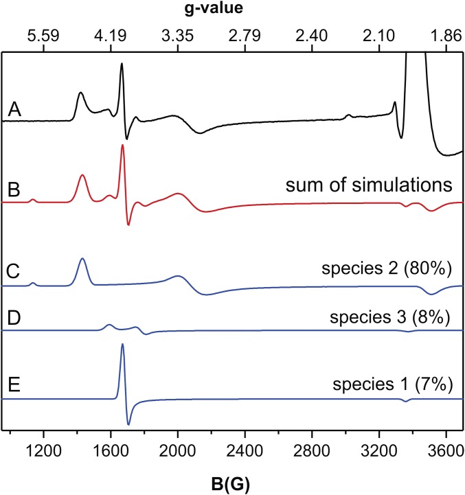 Fig. S5.