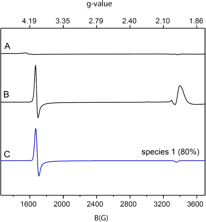 Fig. S4.