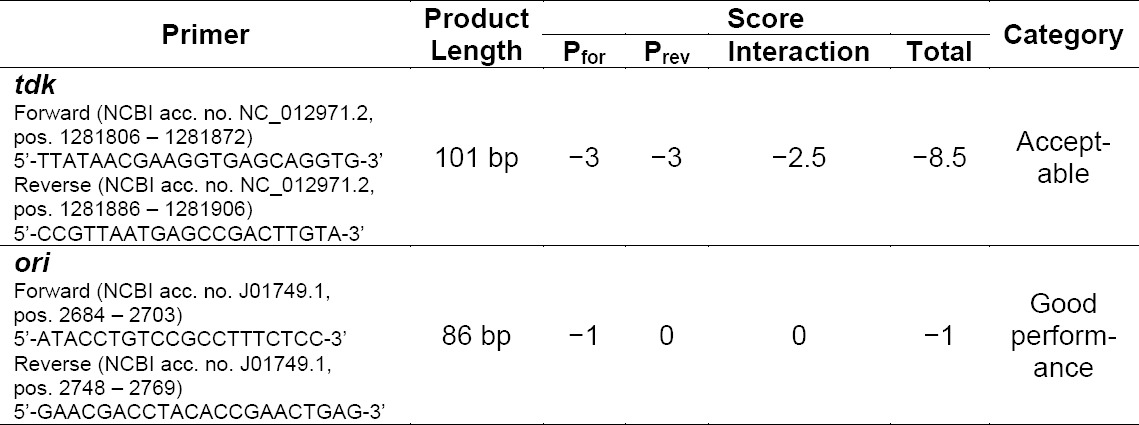 graphic file with name SciPharm-84-89-g001.jpg