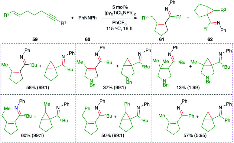 Scheme 38