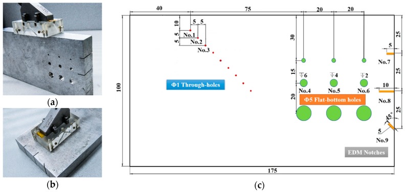 Figure 11