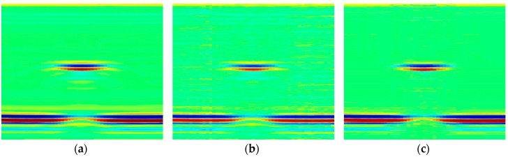 Figure 25