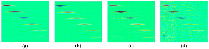 Figure 15