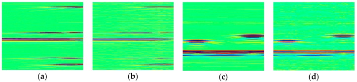 Figure 17