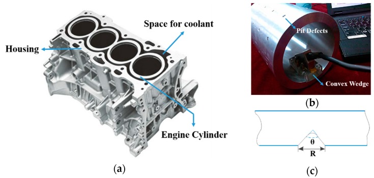 Figure 24