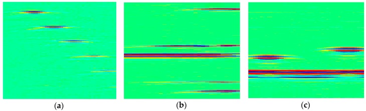 Figure 22