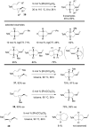 Scheme 22