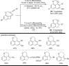 Scheme 60