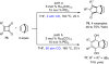 Scheme 47